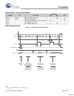 Preview for 10 page of Cypress Semiconductor Perform STK16C88-3 Manual