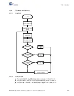 Предварительный просмотр 59 страницы Cypress Semiconductor PSoC 1 FirstTouch CY3270 Manual