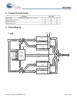 Предварительный просмотр 4 страницы Cypress Semiconductor S29JL064J Manual