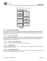 Предварительный просмотр 22 страницы Cypress Semiconductor S29JL064J Manual