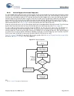 Предварительный просмотр 28 страницы Cypress Semiconductor S29JL064J Manual