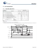 Предварительный просмотр 42 страницы Cypress Semiconductor S29JL064J Manual