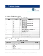 Предварительный просмотр 8 страницы Cypress Semiconductor S6SAP412A Operation Manual