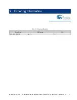 Предварительный просмотр 17 страницы Cypress Semiconductor S6SAP412A Operation Manual