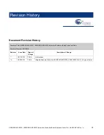 Preview for 20 page of Cypress Semiconductor S6SBP401AJ0SA1001 Operation Manual