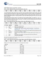 Предварительный просмотр 6 страницы Cypress Semiconductor SL811HS Specification Sheet