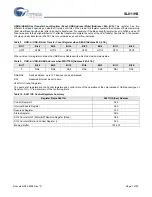 Предварительный просмотр 7 страницы Cypress Semiconductor SL811HS Specification Sheet