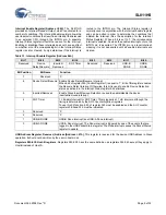 Предварительный просмотр 9 страницы Cypress Semiconductor SL811HS Specification Sheet