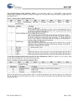 Предварительный просмотр 10 страницы Cypress Semiconductor SL811HS Specification Sheet