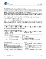 Предварительный просмотр 11 страницы Cypress Semiconductor SL811HS Specification Sheet