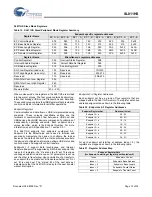 Предварительный просмотр 12 страницы Cypress Semiconductor SL811HS Specification Sheet