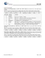 Предварительный просмотр 13 страницы Cypress Semiconductor SL811HS Specification Sheet