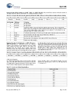 Предварительный просмотр 14 страницы Cypress Semiconductor SL811HS Specification Sheet