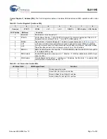 Предварительный просмотр 15 страницы Cypress Semiconductor SL811HS Specification Sheet