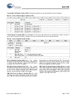 Предварительный просмотр 17 страницы Cypress Semiconductor SL811HS Specification Sheet