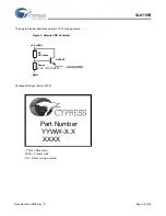 Предварительный просмотр 19 страницы Cypress Semiconductor SL811HS Specification Sheet