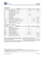 Предварительный просмотр 25 страницы Cypress Semiconductor SL811HS Specification Sheet