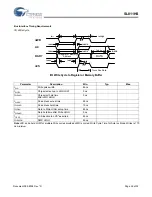 Предварительный просмотр 26 страницы Cypress Semiconductor SL811HS Specification Sheet