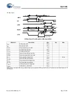 Предварительный просмотр 27 страницы Cypress Semiconductor SL811HS Specification Sheet