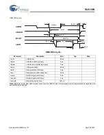 Предварительный просмотр 28 страницы Cypress Semiconductor SL811HS Specification Sheet