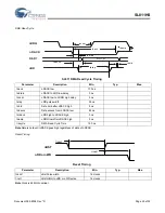 Предварительный просмотр 29 страницы Cypress Semiconductor SL811HS Specification Sheet