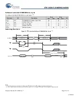 Предварительный просмотр 12 страницы Cypress Semiconductor SMD5962-94599 Specification Sheet