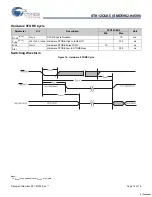 Предварительный просмотр 13 страницы Cypress Semiconductor SMD5962-94599 Specification Sheet