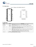 Предварительный просмотр 2 страницы Cypress Semiconductor STK11C68 Specification Sheet