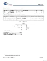 Предварительный просмотр 6 страницы Cypress Semiconductor STK11C68 Specification Sheet