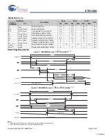 Предварительный просмотр 8 страницы Cypress Semiconductor STK11C68 Specification Sheet