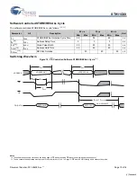 Предварительный просмотр 10 страницы Cypress Semiconductor STK11C68 Specification Sheet