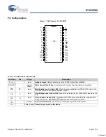 Preview for 2 page of Cypress Semiconductor STK15C88 Specification Sheet