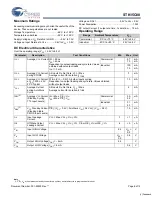 Preview for 6 page of Cypress Semiconductor STK15C88 Specification Sheet