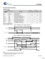 Preview for 8 page of Cypress Semiconductor STK15C88 Specification Sheet