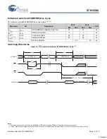 Preview for 11 page of Cypress Semiconductor STK15C88 Specification Sheet