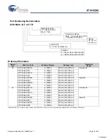 Preview for 12 page of Cypress Semiconductor STK15C88 Specification Sheet