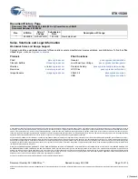 Preview for 15 page of Cypress Semiconductor STK15C88 Specification Sheet