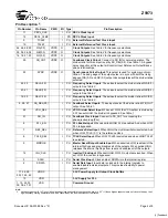 Предварительный просмотр 2 страницы Cypress Semiconductor Z9973 Specification Sheet