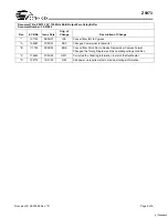 Предварительный просмотр 9 страницы Cypress Semiconductor Z9973 Specification Sheet