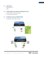 Preview for 10 page of cypress solutions CTM-200 Manual