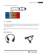 Preview for 21 page of cypress solutions CTM-200 Manual