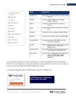 Preview for 26 page of cypress solutions CTM-200 Manual