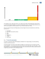 Preview for 28 page of cypress solutions CTM ONE Manual