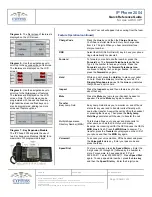 Preview for 2 page of Cypress 2004 Quick Reference Manual