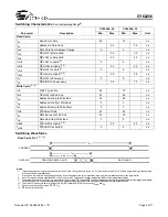 Preview for 4 page of Cypress 256K (32K x 8) CY62256 Specification Sheet