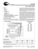 Cypress 7C185-15 Specification Sheet предпросмотр