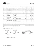 Preview for 3 page of Cypress 7C185-15 Specification Sheet