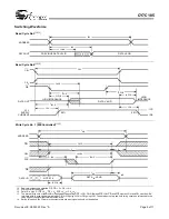 Preview for 5 page of Cypress 7C185-15 Specification Sheet