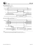 Preview for 6 page of Cypress 7C185-15 Specification Sheet