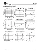 Preview for 7 page of Cypress 7C185-15 Specification Sheet